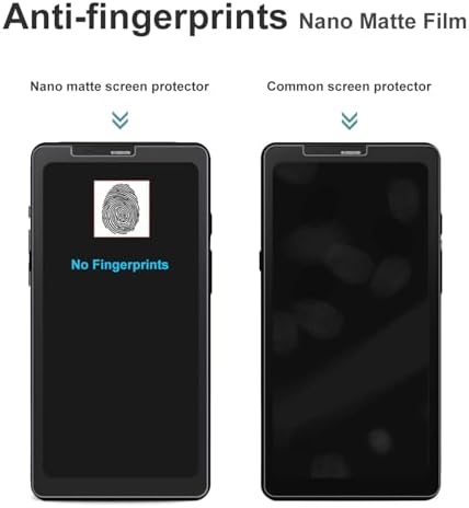 Fingerprint resistant PET soft film for 6.13 inch e-reader