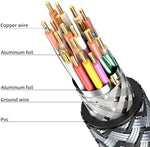 Heavy duty 50 feet HDMI 2.0 cable with aluminum alloy casing.
