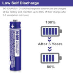USA imported 300 Milliamp Hour nickel metal hydride batteries for remote controls