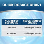 Organic Plumber septic bacteria tablets sinking into tank sludge to remove odors