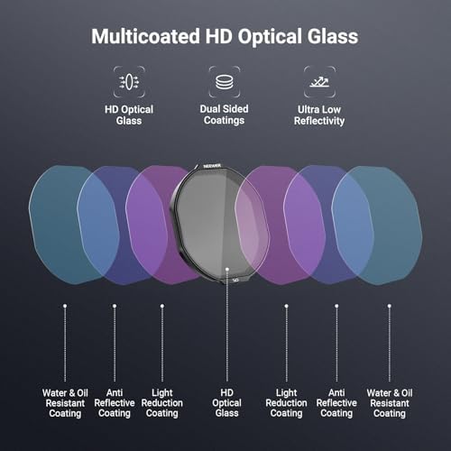Close up of multicoated glass on Neewer camera filter