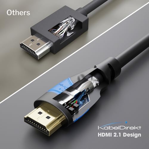Close up look at the break proof design of the 4K video cord.
