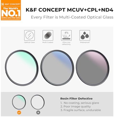 Three piece K&F Concept filter set with pouch