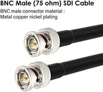 Close-up profile of the dual-shielded tinned copper braid and aluminum foil connector on the RG59 cable.