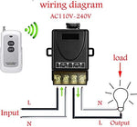 VONVOFF Wireless Lights Switch Kit,AC110V/120V/240V 30A Powerful Wireless RF ON/Off Switch with 984FT Long Range for Fan,Lights,Lamp,Motor - Image 3
