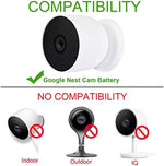 WOFTD continuous power supply cable for Nest Cam showing full two meter length layout