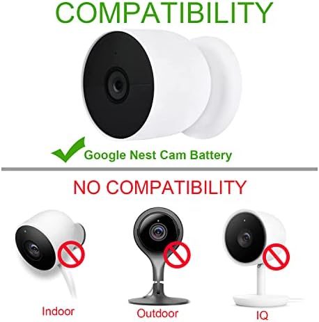 WOFTD continuous power supply cable for Nest Cam showing full two meter length layout