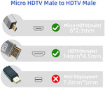 RIIEYOCA ultra HD audio video cable connecting a digital camera to a television monitor display.