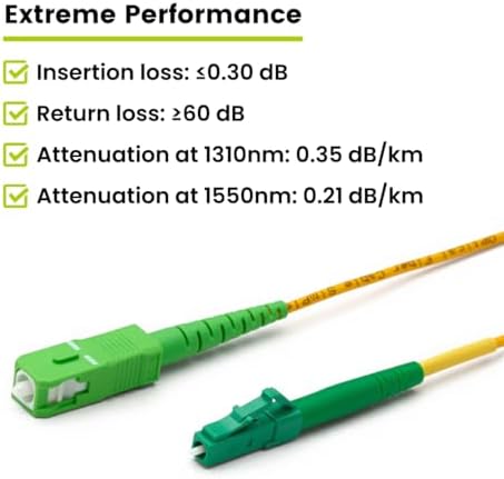 Close up of LC APC connector on fiber optic patch cord