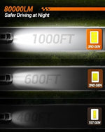 SEALIGHT super bright headlight bulbs pack showing the aerospace grade aluminum housing construction.