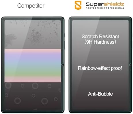 Supershieldz [2 Pack] Samsung Galaxy Tab A9+ / A9 Plus (11 Inch) Tempered Glass Screen Protector, Anti-Scratch, Bubble-Free - Image 3