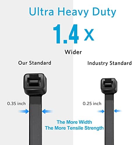 GAIIAN heavy duty black nylon zip ties laid out showing 24 inch length
