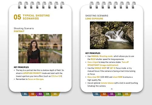 Sony a7 III: Pocket Guide: Buttons, Dials, Settings, Modes, and Shooting Tips (The Pocket Guide Series for Photographers, 5) - Image 5