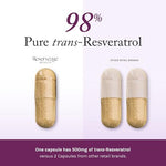 Reserveage antioxidant capsules for cellular health