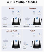 Top-down view of the Cudy WR3000 mesh compatible internet router showcasing the heat dissipation ventilation grilles