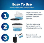 Set of three Absorb Pro 18 ounce tubs for garage and boat dehumidifying.