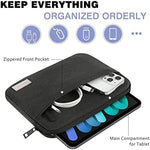 MoKo tablet bag showcasing the smooth dual zipper closure setup.