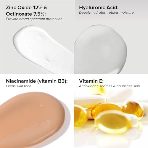 Broad spectrum SPF 46 facial sunscreen that minimizes fine lines and wrinkles
