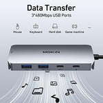 MOKiN power delivery hub showcasing the high speed one hundred watt charging port layout