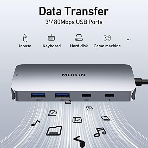 MOKiN power delivery hub showcasing the high speed one hundred watt charging port layout