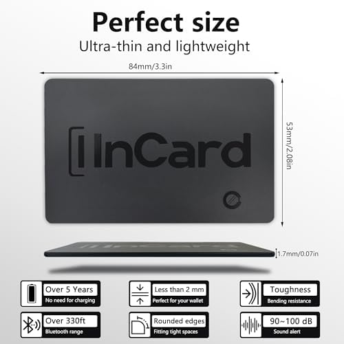 Vivitagx IP68 waterproof smart finder card being used inside a passport holder during travel