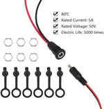 Tugermoola threaded panel mount connector hardware