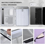 iKammo protective sleeve open compartment displaying soft anti static shockproof lining