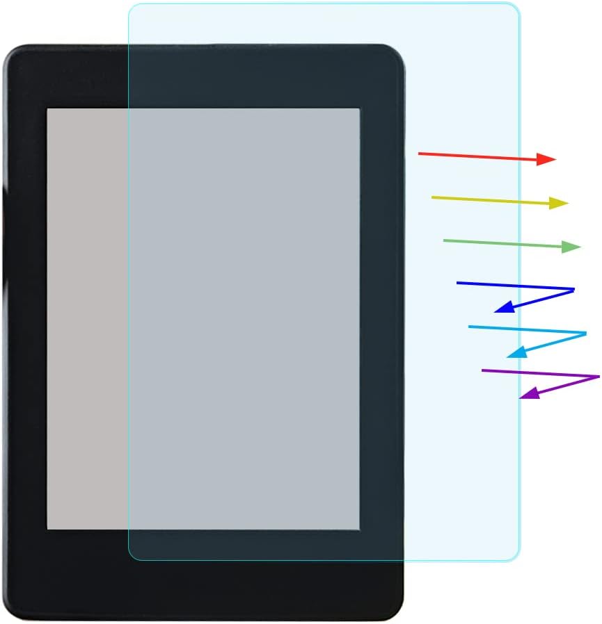 Yinoveen Kindle 10th Generation screen protector front view packaging