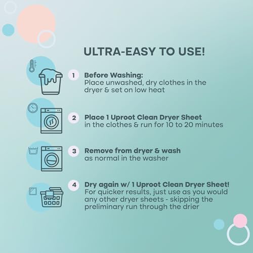 Close up view of the back instructions on Uproot Clean pet hair laundry sheets box