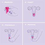 Top down view of the Lily Cup One showing the medical-grade silicone texture and rim width.