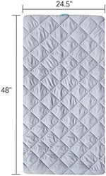 The packaging and stitching details of the authentic Biloban microfiber sheet for portable cots.