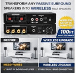 DYNASTY PROAUDIO WSA-5RP Wireless Rear Speaker Kit with Built-in Amplifier – 5.2/5.8GHz Dual Band, 106 RF Channels Anti-Interference, 2x50W Class-D Power, 100ft Range –for Home Theater Surround Sound - Image 3