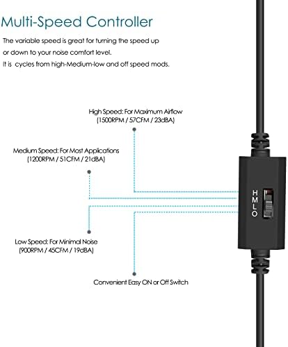 Qirssyn quiet computer fan detailing the dual ball bearing assembly and integrated dust mesh filters.