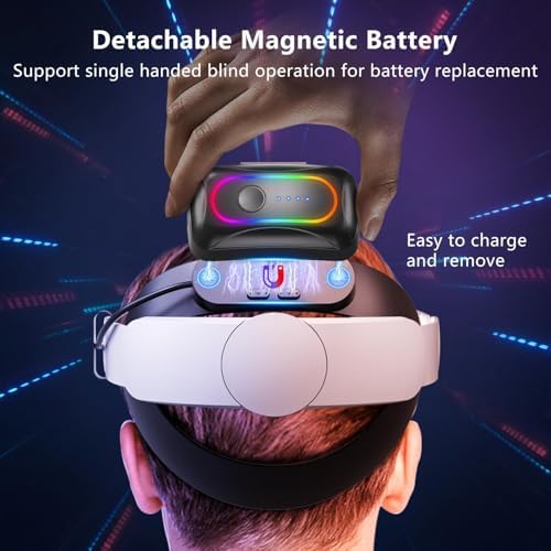 Saqico adjustable virtual reality headpiece side profile showcasing the sixty degree flippable hinge mechanism