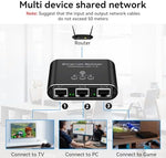 Top view of PVBCTCSID 3 port LAN splitter
