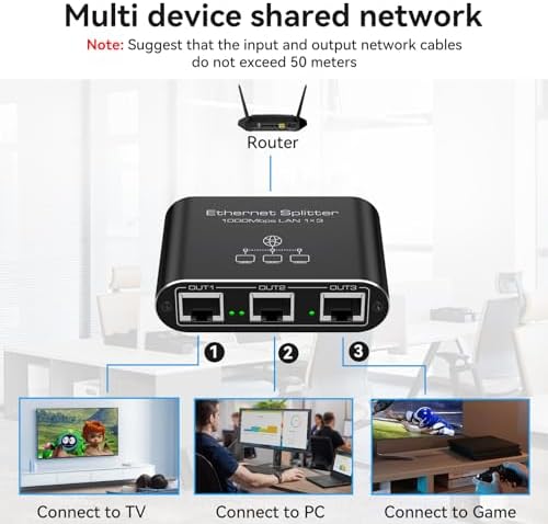 Top view of PVBCTCSID 3 port LAN splitter