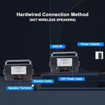 STUDIOFINIX waterproof wall mount speakers close up highlighting the rustproof metal mesh grill cover.