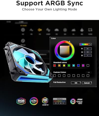 AsiaHorse 120mm PC cooling fan cluster installed inside a custom desktop gaming computer chassis