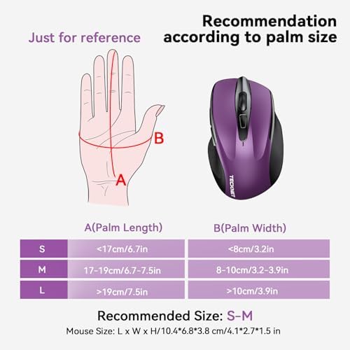 Bottom view of Tecknet wireless tracking mouse highlighting battery compartment slot