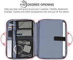 ImComor 14 15 inch laptop sleeve 180 degree open layout
