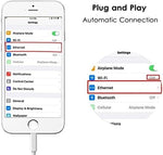 Desoficon high speed local area network adapter alongside compatible iOS mobile devices