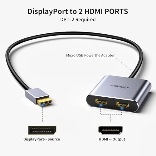 Fairikabe DisplayPort 1.2 to 2 HDMI converter highlighting the premium aluminum alloy protective shell.