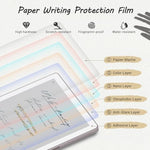 CoBak tempered glass protector applied to Remarkable Paper Pro tablet