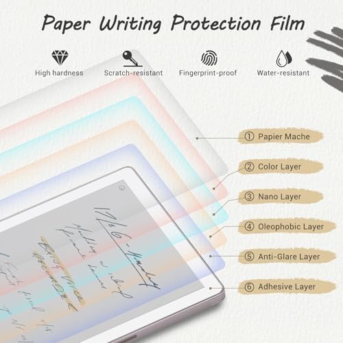 CoBak tempered glass protector applied to Remarkable Paper Pro tablet