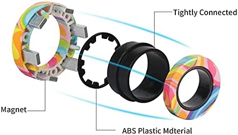 Eco friendly ABS plastic magnetic spinner rings for ADHD focus