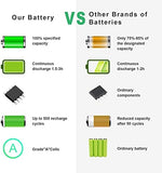 Wistar lithium ion battery profile view highlights the slim design tailored to fit specific portable computers perfectly.