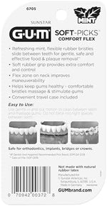 GUM disposable dental floss picks showing the convenient portable plastic carry case.