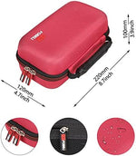 FBLFOBELI waterproof travel storage solution for portable crank radios.