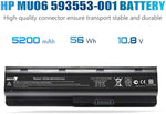 Back label illustration display of the 10.8 Volt and 5200mAh capacity specification text