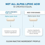 Puregen Labs Alpha Lipoic Acid 600mg 180 veggie caps showing non-GMO and gluten-free certification logos